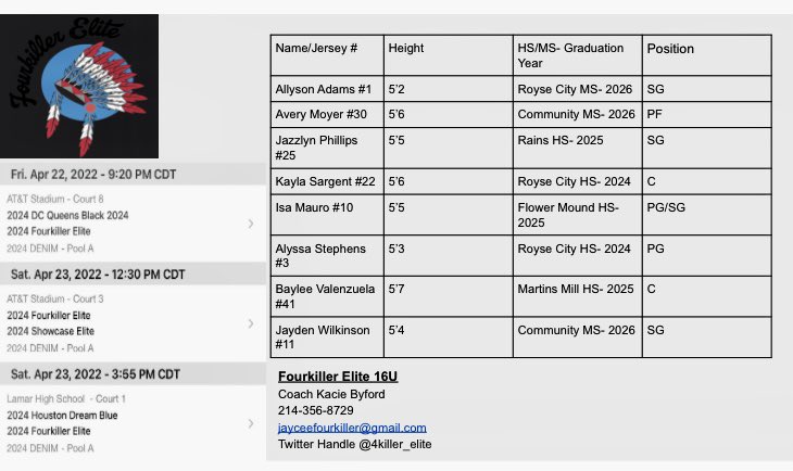 Fourkiller Elite 2024 pool play schedule❕ Come check us out 🔥👀