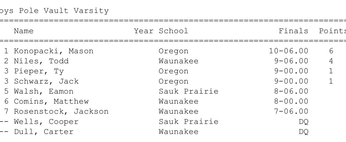OHSPV's tweet photo. Results from last night’s tri meet at Waunakee with Sauk. Five PRs, and incredible 1st meet performances from Zach and Simon., on the Girls’ side Bizzy and Laura got their first bars! https://t.co/hiabl7BXer