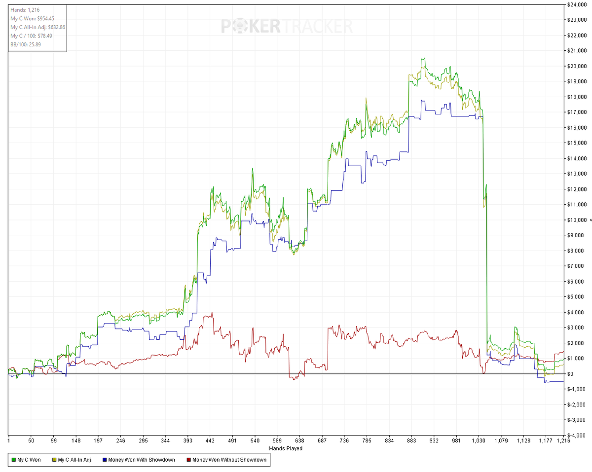 Ryan Riske tweet media