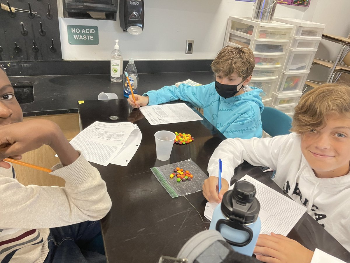Radiometric dating simulation with “radioactive”skittles today in 8th grade science. #OurDrive @DDMSBuzz