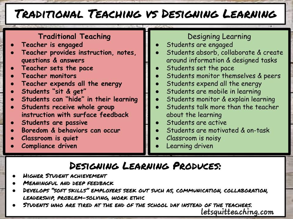 letsquitteachin's tweet image. Anyone that makes learning the job before teaching...
