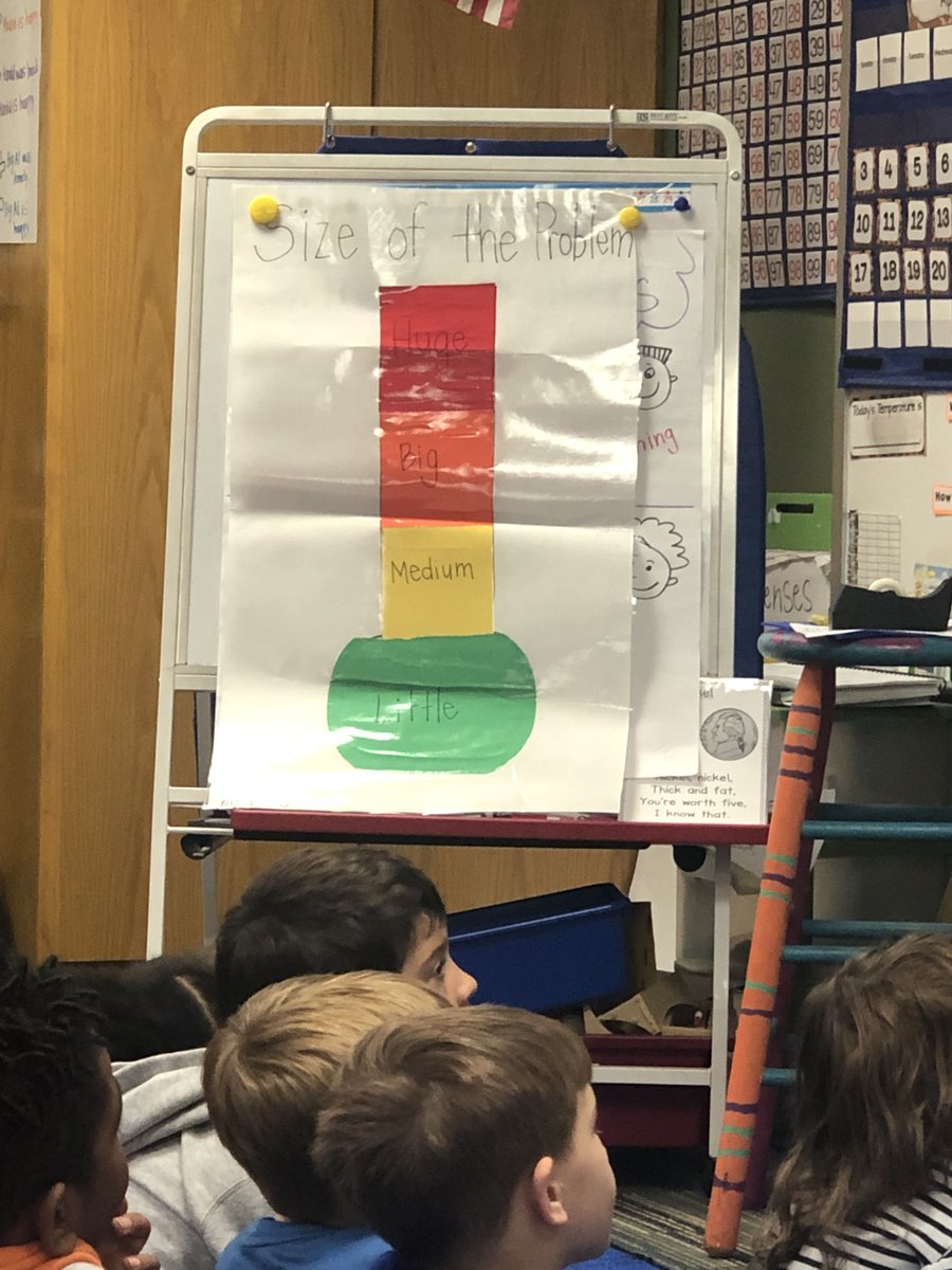 CastlemanCreek's tweet photo. Today, we learned about the different sizes of problems and how our reactions should match the size of the problem. We had fun listening and sorting different scenarios! #ccesel https://t.co/wyZDFdscG5