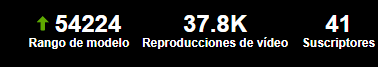 Mi gente, ya estamos a punto de llegar a los 50 Subscribers en mi canal de @Pornhub . Vayan a seguirme<a href="/tag/pornhub"class="tags"><span>#pornhub</span></a><a href="/tag/vixenangel"class="tags"><span>#vixenangel</span></a>