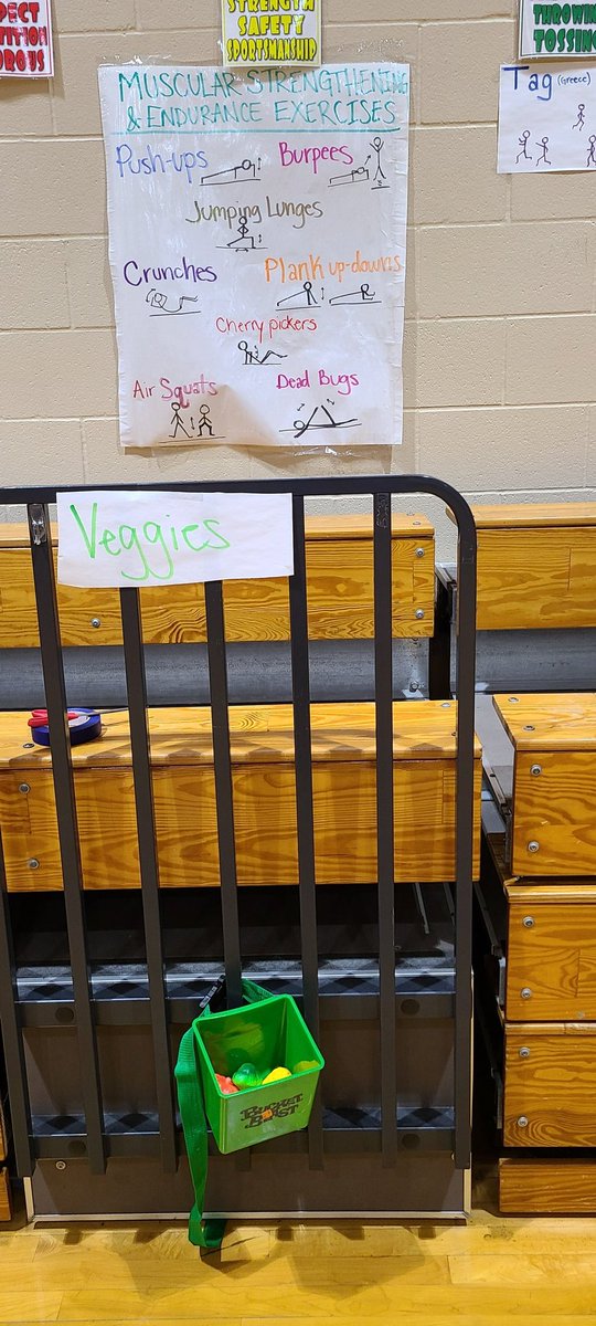 We're talking about nutrition &amp; food groups this week &amp; are using the Indy500 as a fun way to think about food as fuel! Ss race around the course and make a pit stop to pick a food &amp; place in food group as refueling! <a href="/500Festival/">500 Festival</a>