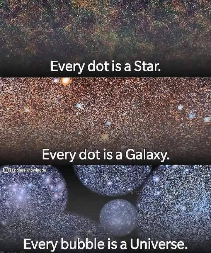 ineed__spacee's tweet photo. Every dot is a... https://t.co/6KQD1JKvn8