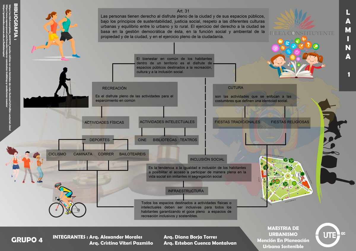 crissvite's tweet photo. Los derechos de la personalidad constituyen derechos esenciales para los seres humanos. #LU_CRE_FAUUTE_G4 @Joleo128 @dianaartemyb @auralextp @EstebanCuenca94 https://t.co/rTfMVnpJHy
