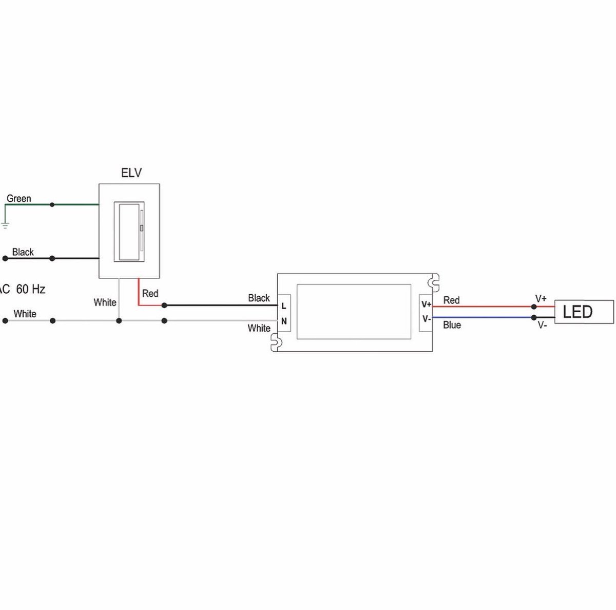 BrightnexLED's tweet photo. Small size ELV/ MLV/ TRAC DIMMABLE TRANSFORMER, 24V (60W, 96W) and 12V (60W) https://t.co/hxu2sIAQeX