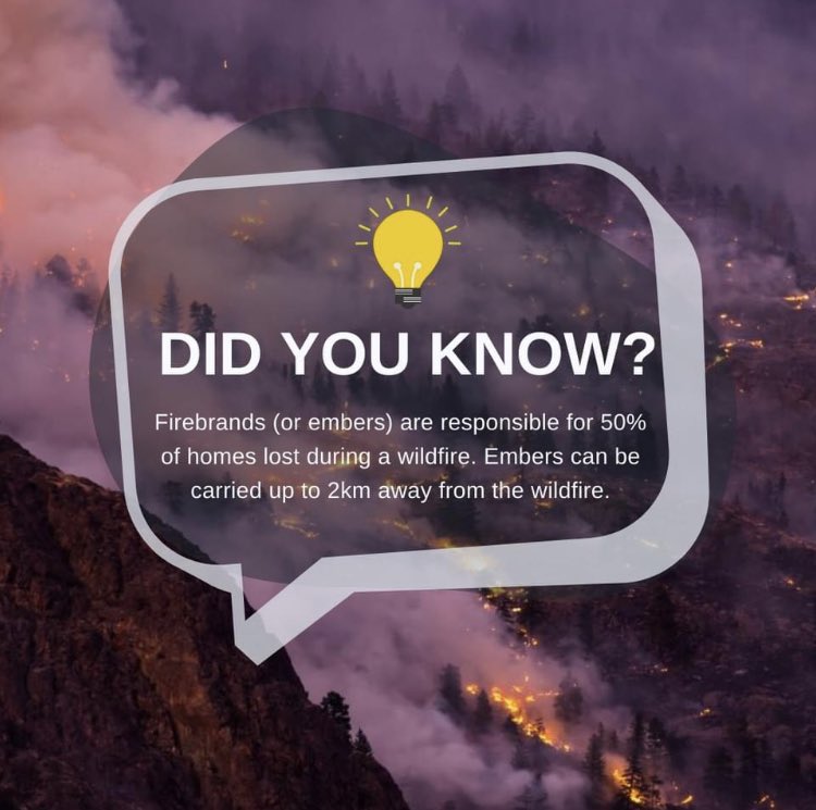 PentictonFire's tweet photo. To reduce your risk, apply FireSmart principles to your home and property, prioritizing your focus on your roof, and the home’s non-combustible zone and zone 1.

Email us at firesmart@penticton.ca to book your FREE home assessment and learn how to be FireSmart! https://t.co/TompauVXqI
