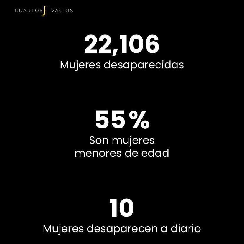 alejarocks_1's tweet photo. Sr. @lopezobrador_ ¿Hasta cuando tenemos que esperar un poco de justicia y quizá tantita empatía de su gobierno? ¿Hasta cuando el estado le exigirá al sistema penal y judicial hacer bien su trabajo? #CuartosVacios https://t.co/hJBQoQJ7GC
