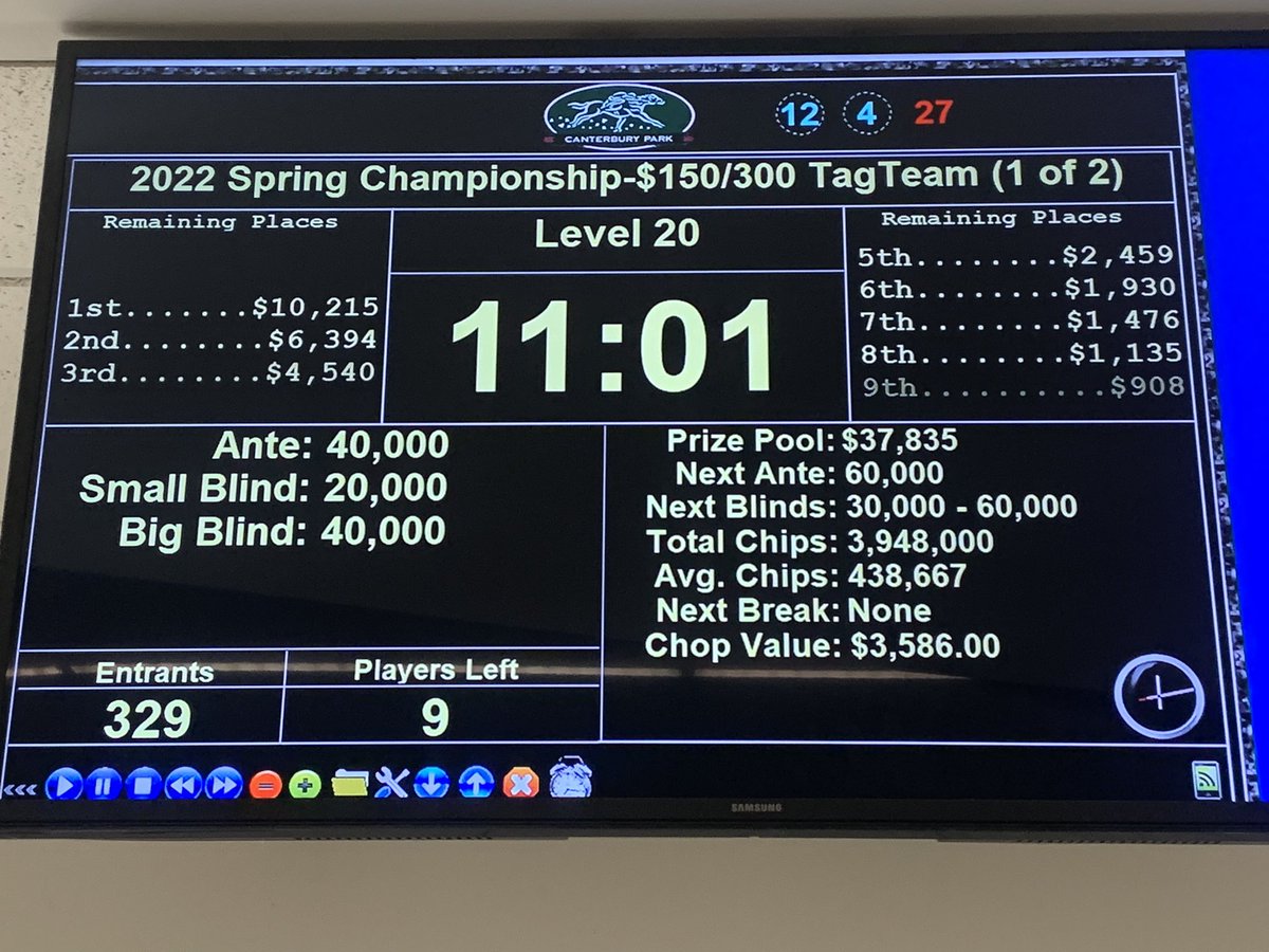 CanterburyCards's tweet photo. We have reached the final table of the Tag-Team event! https://t.co/97wK9aLR3S