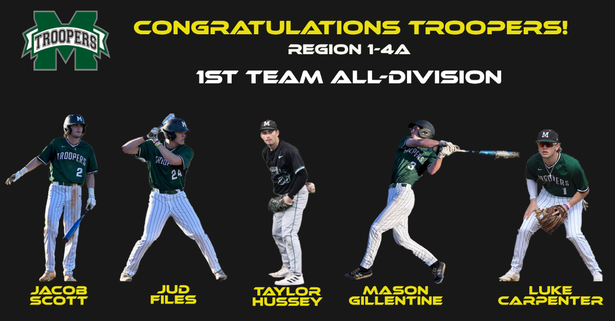 Congratulations to our MHS Troopers <a href="/JacobScott_2/">Jacob Scott</a> <a href="/files_jud/">Jud Files</a> Taylor Hussey, Mason Gillentine <a href="/lukecarpenter01/">Luke Carpenter</a> on being selected for 1st Team All-Division in Region 1-4A. #GoTroopers