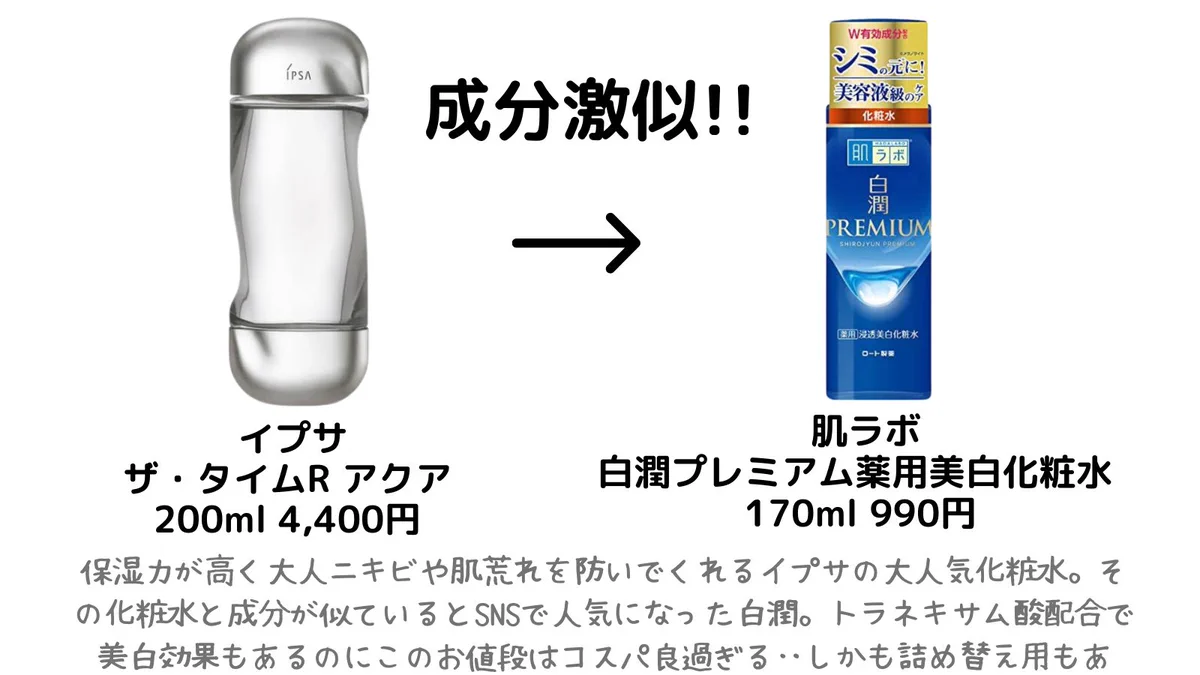 あのデパコスとそっくり？！プチプラで惜しみなく使える。肌ラボの「白潤プレミアム薬用美白化粧水」をチェック！