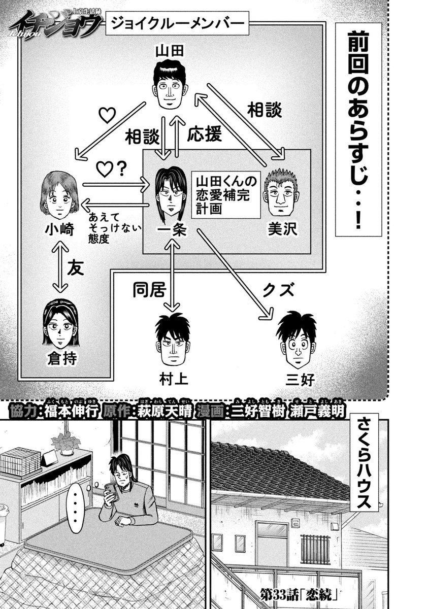 モーニング公式 Morningmanga さんのマンガ 1461作目 ツイコミ 仮