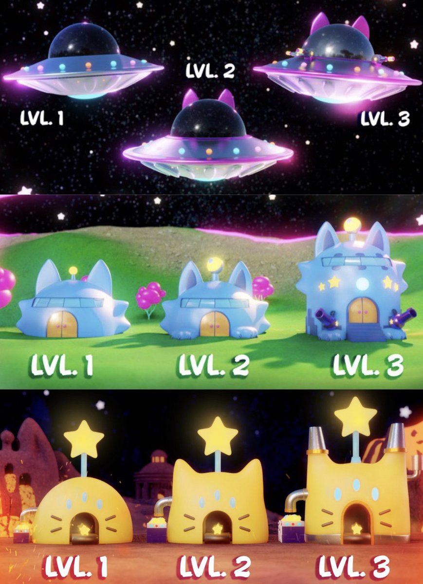 Here is a thread of our current &amp; upcoming utility! ⬇️

Mission Control: Enlist your cats in weekly mission to win HUGE prizes like NFTs, WL &amp; Physical Items 

NFT World: Our NFT World is 99% finished! It will feature a P2E RPG game with unlockable characters and Easter eggs!