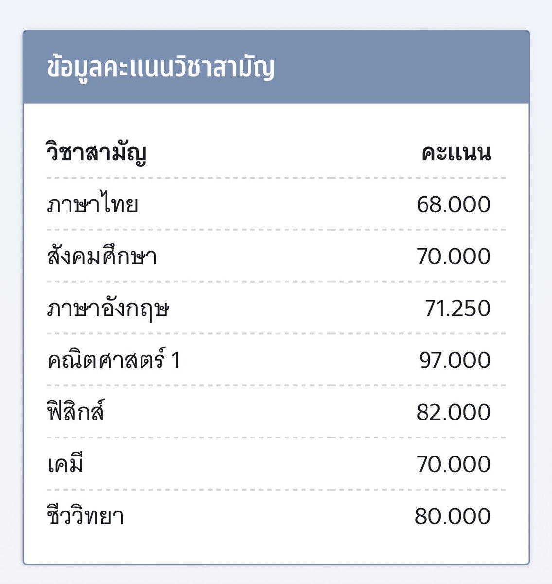 sgrd tweet media