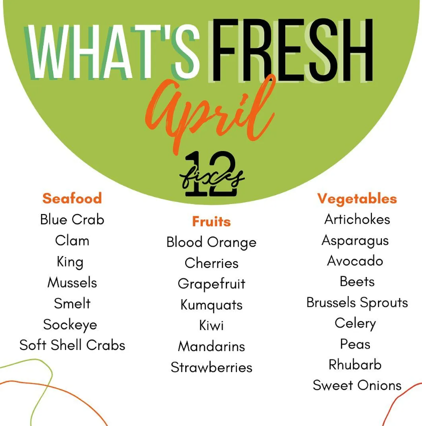 Spring is here! 🌼It’s the season to enjoy yummy foods like #strawberries, #asparagus, #peas, #cherries, #beets, #artichokes, #clams and #crabs.
What #SeasonalFoods are you excited to eat? #eatlocal #growyourown #plantbased