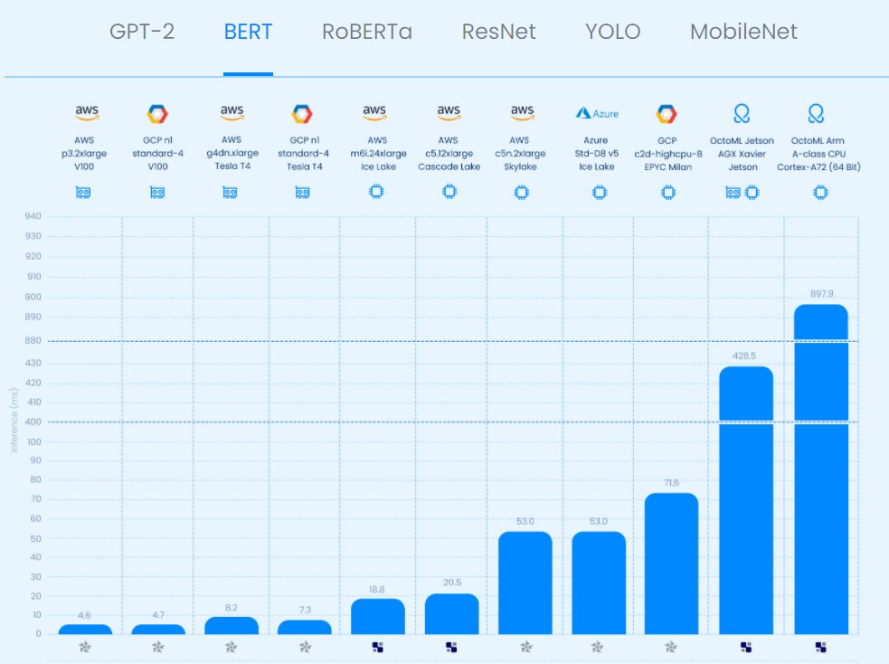 lak lakshmanan tweet media