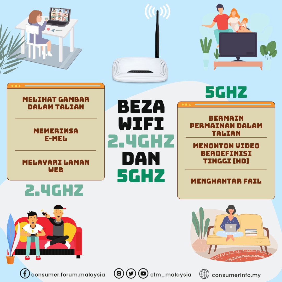CFM_Malaysia's tweet photo. Gunakan frekuensi yang betul bagi penggunaan internet yang lancar. Ketahui lebih lanjut di https://t.co/adu6nVUNfp
#InfoKonsumer #JadiPenggunaBijak #ForumPenggunaMalaysia #CFM #WIFI https://t.co/p1qJXnl4nP