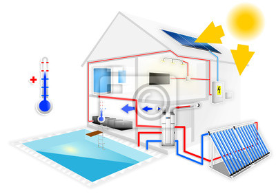JaneMat62037689's tweet image. Solar Pool Heater Vs Electric Heat Pump

thermopools.com.au/blog/is-solar-…

#SolarSwimmingPoolHeaters #SolarPoolHeater #PoolHeaters #ElectricHeatPump #PoolHeatingSystem