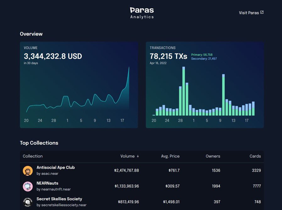 ILIX-C tweet media