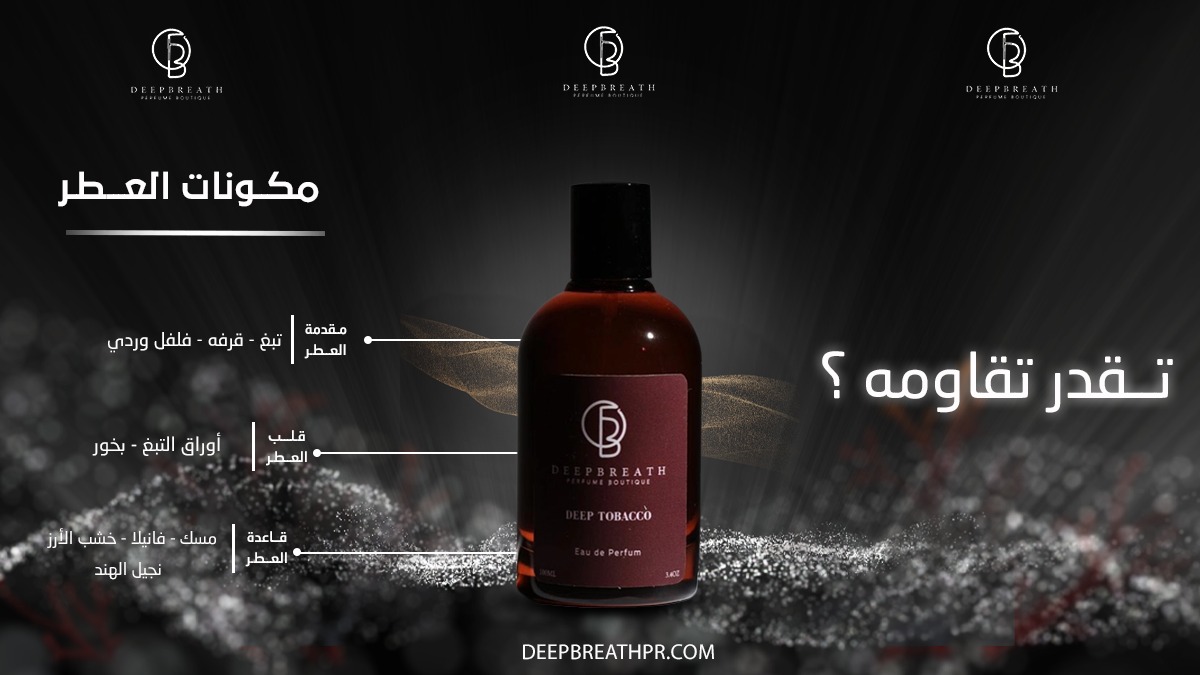 deepbreathpr's tweet photo. برفيوم  قويّ  وجذّاب فخم ومميز مليء بعبق التبغ والبخور 

.
.
.
#ديب_بريث  #السعودية #عطور #رابطة_عشاق_العطور #عطورات_فرنسية #عطورات_ماركة #عطر_أصلي #عطور_رجالية #عطور_نسائية #عطور_للجنسين https://t.co/pZOcJUZJZ1