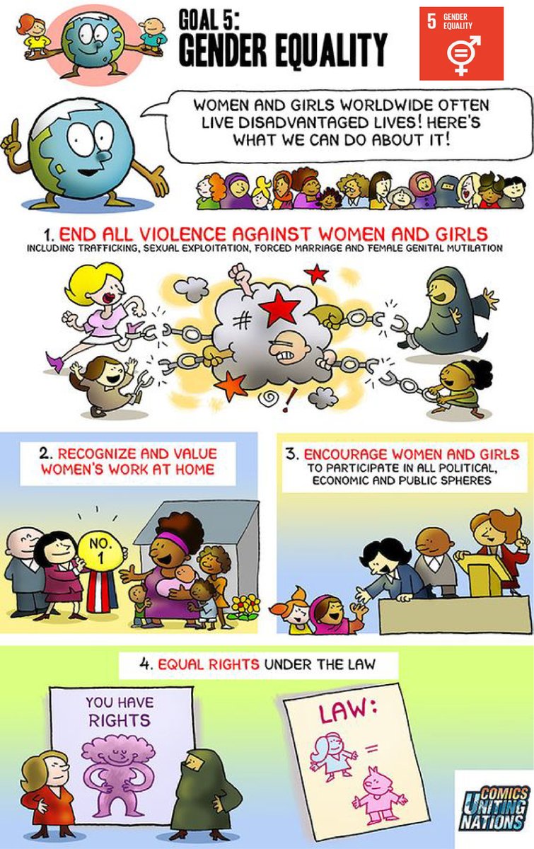 SDGsKenyaForum's tweet photo. @AkiliDada @CREAWKenya @FemnetProg @GROOTSKenya @kefeado @KLandalliance @WRA_K The implementation of GEF commitments offers the opportunity to improve GBV response by outlining
responsibilities among various government levels and clear engagement spaces at national and county levels#GenerationEquality #GenderEquality  #Kenya https://t.co/a66xyFholt
