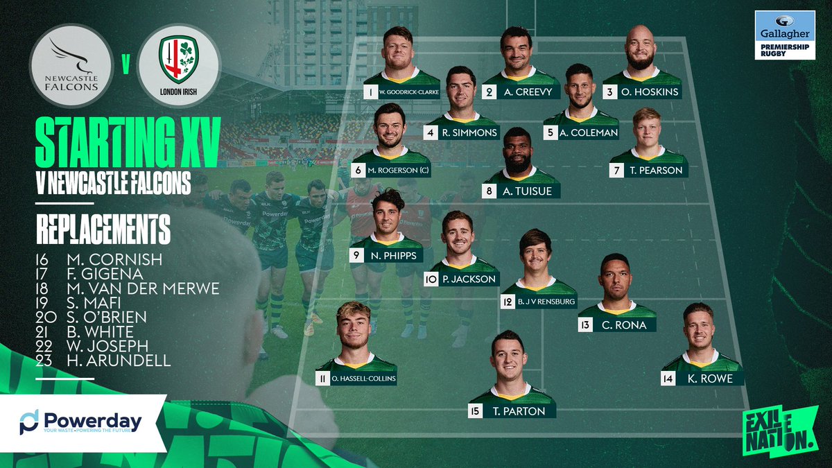 👊 𝗧𝗘𝗔𝗠 𝗡𝗘𝗪𝗦 👊

Here is our squad for tomorrow night's trip to Newcastle! ☘️

🦘 <a href="/SimmonsRob89/">Robert Simmons</a> and <a href="/AdamColeman__/">Adam Coleman</a> in the row
🧤 Mafi returns to the match day squad

Read more 👉 bit.ly/36DMTRC #NEWvLIR