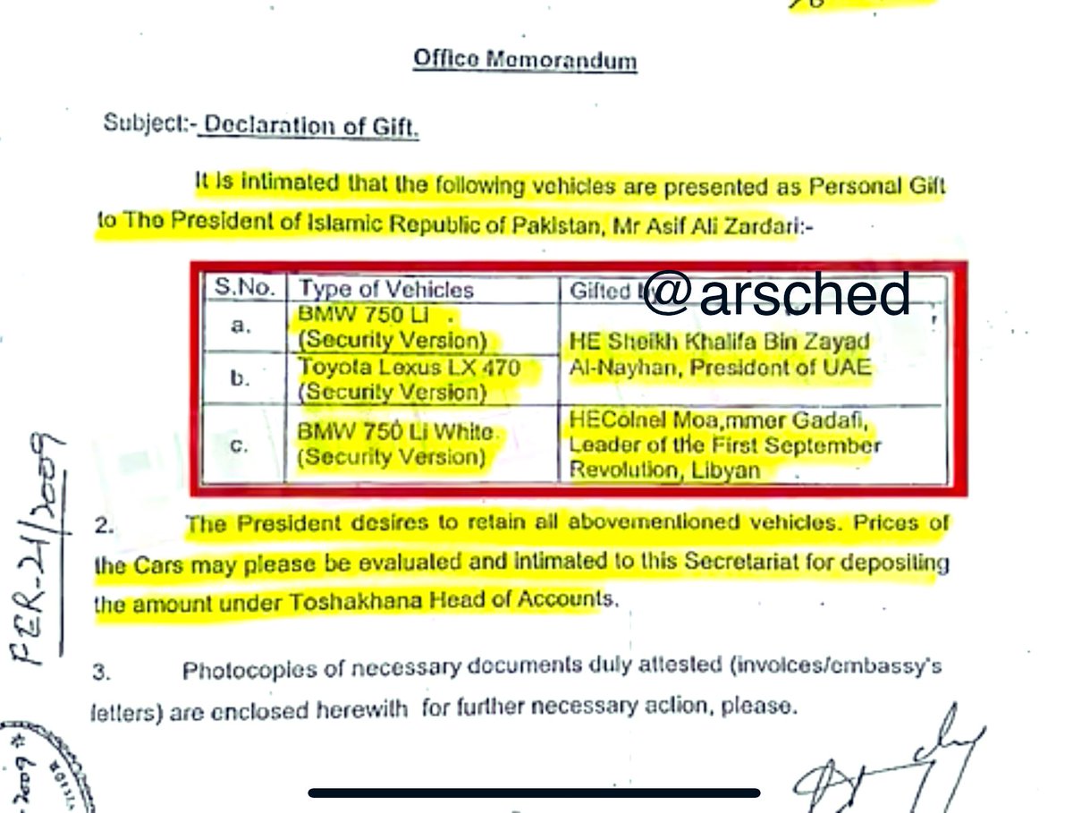 arsched's tweet photo. ایک نظر ادھر بھی: مریم نواز نے UAE کا تحفہ ۲کڑوڑ ۸۱ لاکھ کی BMW گاڑی صرف ۳۴ لاکھ دے کر رکھ لی؛ نواز شریف نے سعودی شیئزادے کے دی ہوئی مرسڈیز؛ آصف زرداری نے تین بیلٹ پروف گاڑیاں قواعد میں تبدیلی کر کے رکھ لیں- کیا یہ بھی توشہ خانہ کا مال تھا؟
 #امپورٹڈ_حکومت_نامنظور https://t.co/SXKhHWq9t8