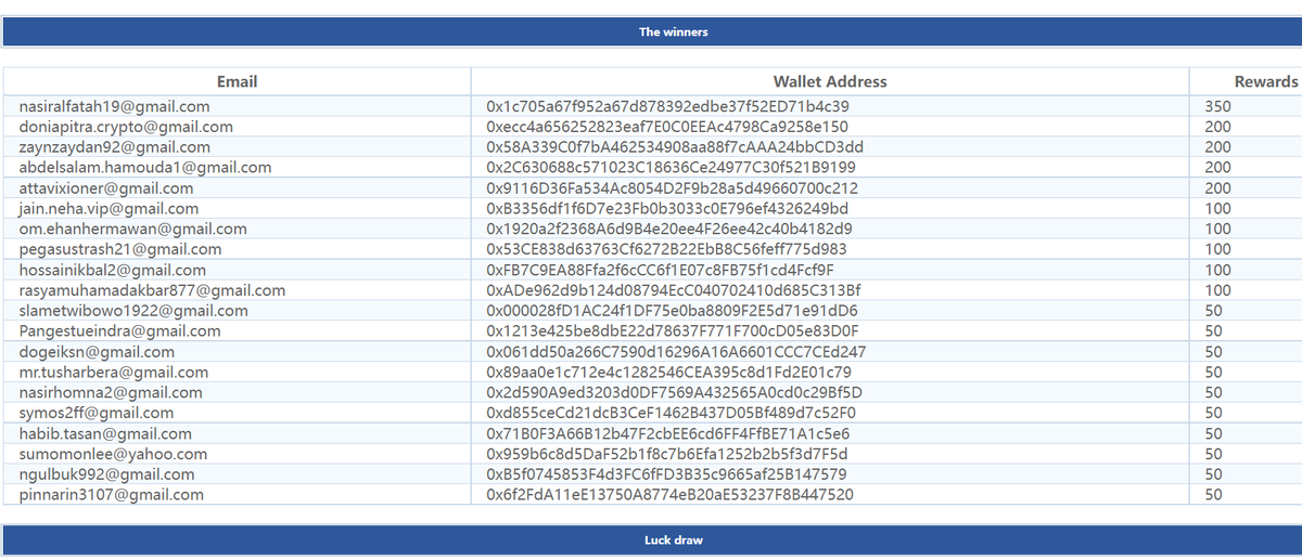 📣Airdrop Event Honsocail Winners Announcement📣
Congrats 🎉🎉 to the top 1000 winners of Honsocial's 1st airdrop
Click the list for details : honsocial.com/Honsocial_1st_…
✅Airdrops will be distributed within 48 hours!
    Thank you for your support and participation!
#SocialFi #dao