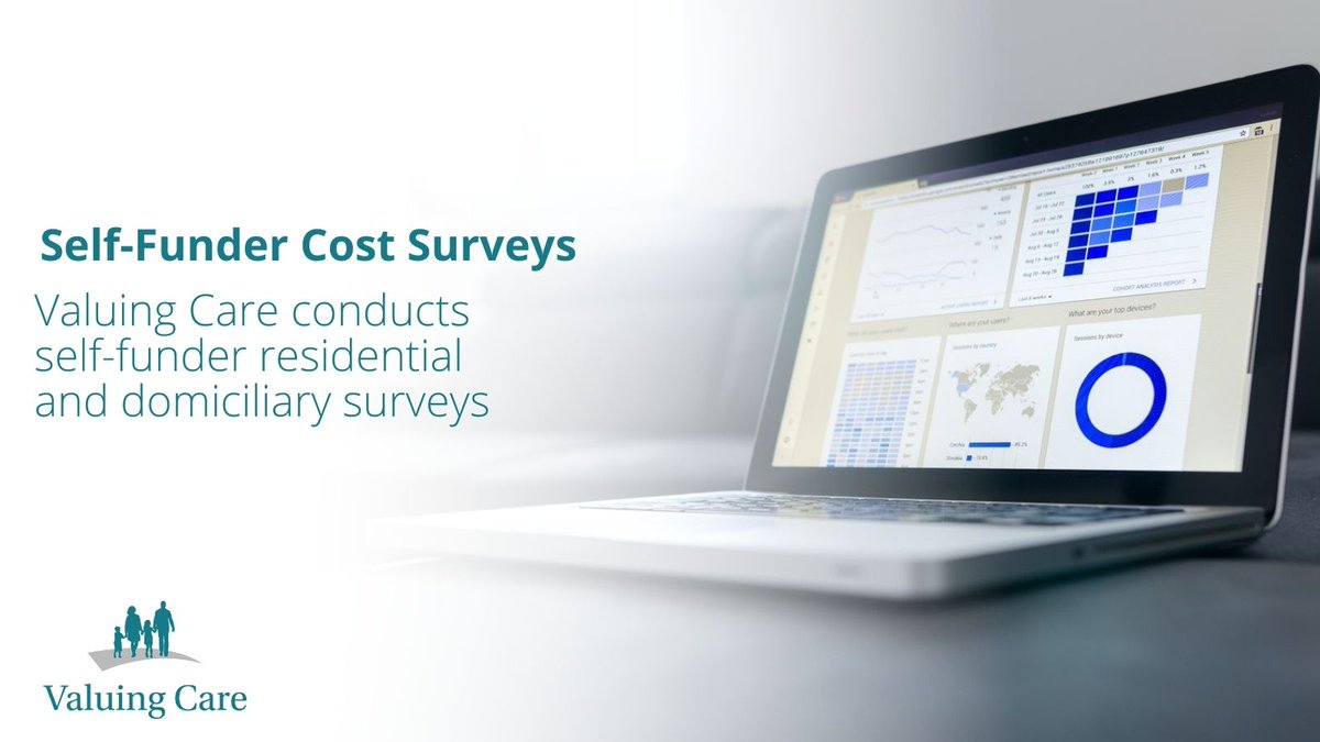 Valuing Care conducts self-funder residential and domiciliary surveys so that commissioners can better understand self-funder purchases and their costs in the local market.

Explore more about our Self-Funder Cost Surveys: 
valuingcare.co.uk/self-funder-co…

#Commissioner #Costs