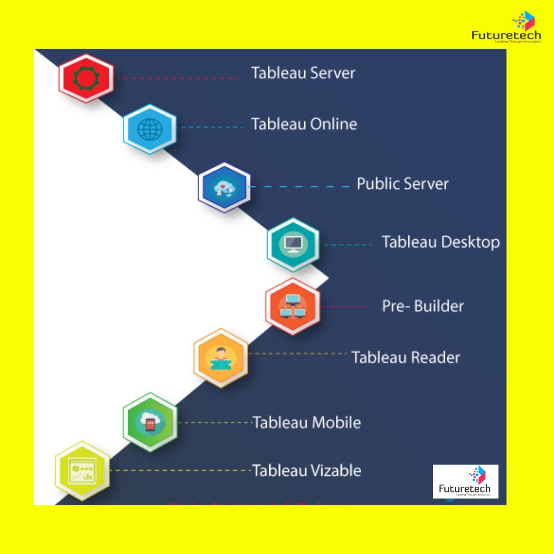 Futuretech Corporate Services (@Futuretech_Corp) / Posts / X