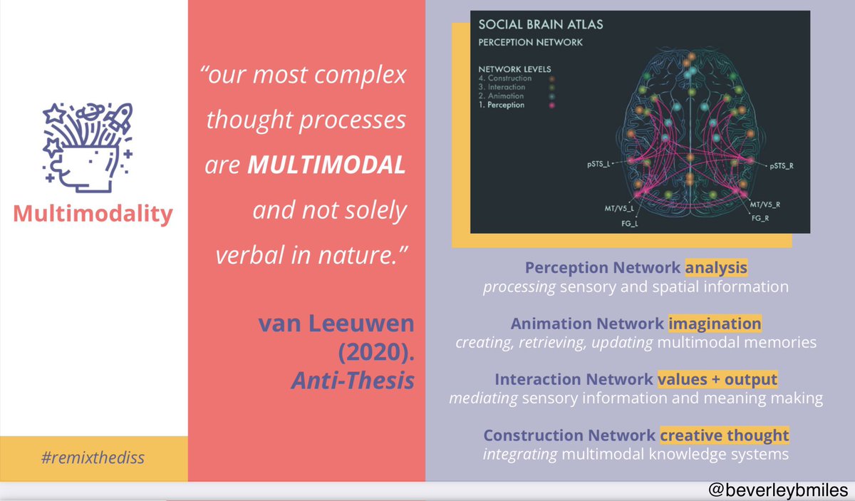 BeverleyBMiles's tweet image. If you would like to go full-nerd, check out:

Reading In The Digital Age ( @UniBasel_en via @FutureLearn )
futurelearn.com/courses/readin…

Hayles (2012). How We Think: Digital Media &amp;amp; Contemporary #Technogenesis

#EdChat #DigitalReadingPractices #SocialReading #HyperReading