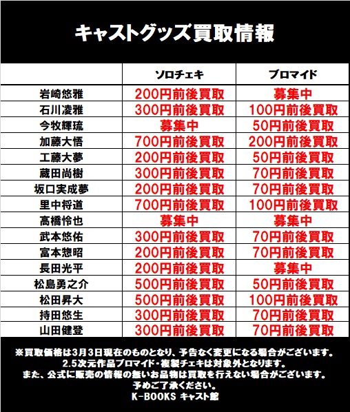 舞台俳優ブロマイドまとめ売り （⭐️お知らせ⭐️ 特典チケットをご 