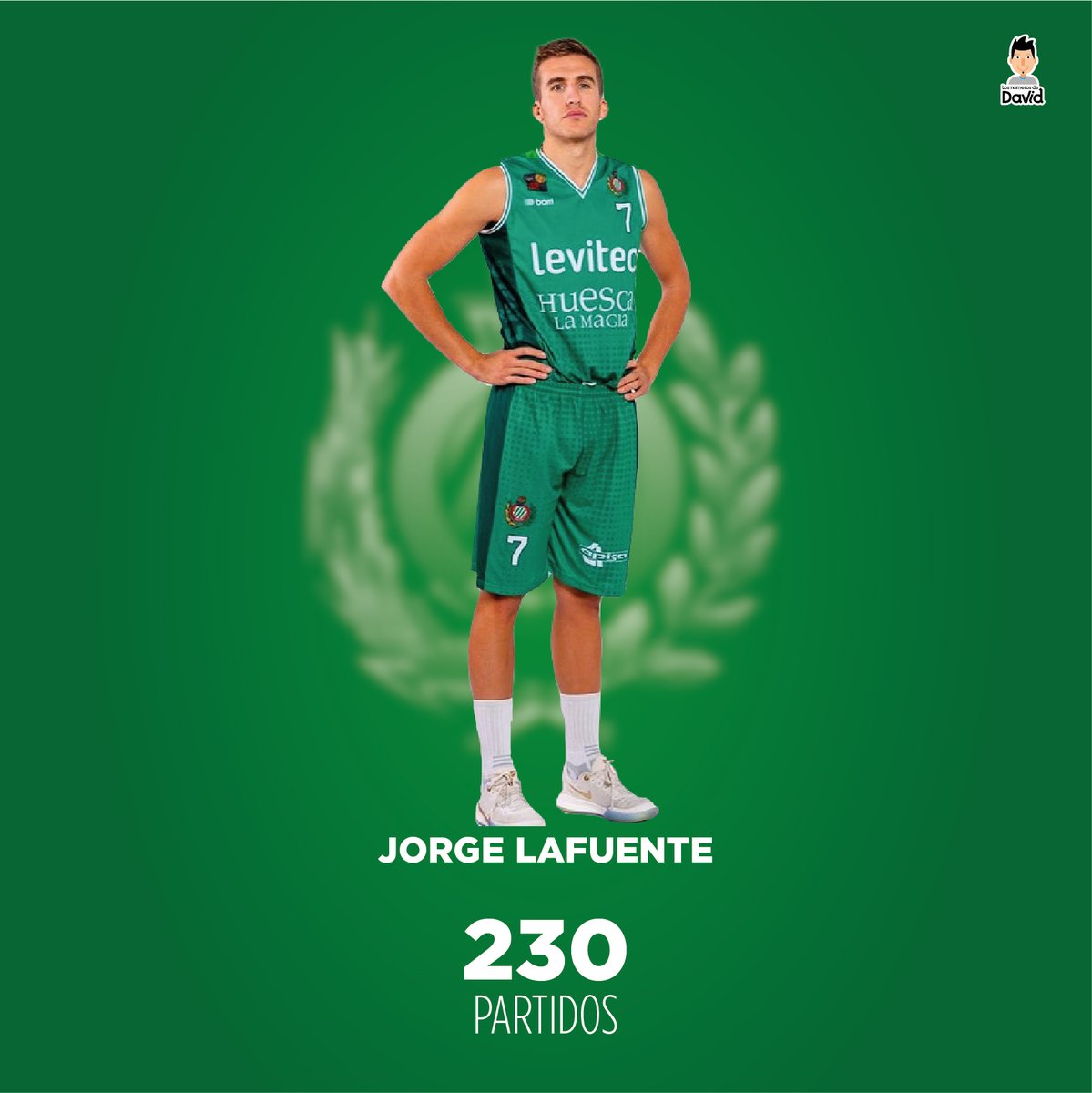 NumerosdeDavid's tweet photo. Números redondos de nuestros jugadores. https://t.co/YXBY6uDo2U