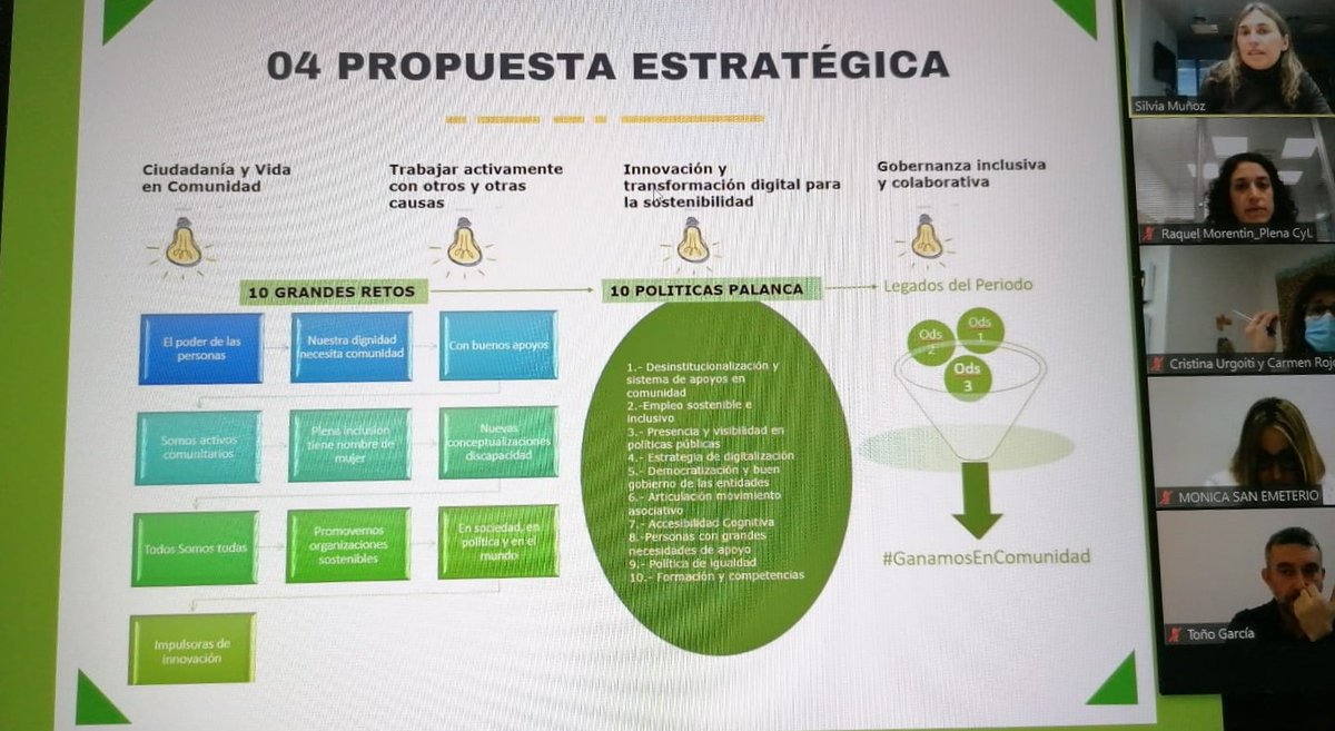 PlenaCyL's tweet photo. #GanamosEnComunidad 

��En Castilla y León son varios los grupos de profesionales que se han reunido para realizar aportaciones a la ponencia de @Plenainclusion.
 
🟢Hoy es el turno de las redes de transformación de servicios y calidad.

¡Avanzamos hacia #CongresoValencia22! https://t.co/y97NHMkL5w