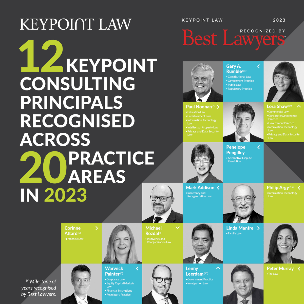 Keypoint_Law's tweet photo. Congratulations to our team on their recognition by peer-reviewed @BestLawyers, in their 2023 edition.

This year, @Keypoint_Law was recognised across 20 practice areas - a milestone year for the firm.

#BestLawyers2023 #KeypointLaw https://t.co/UZ1qTRthF1
