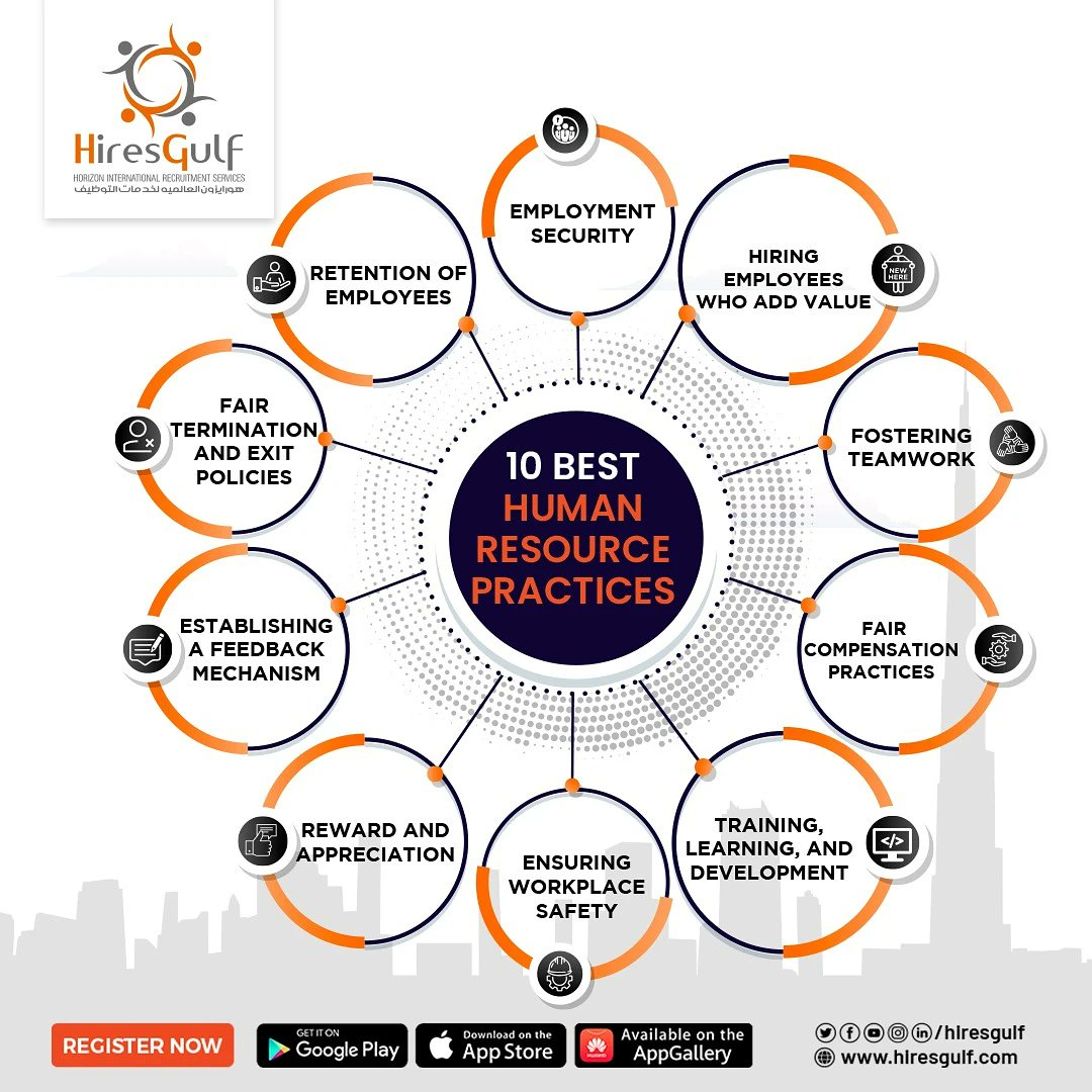 HiresGulf's tweet photo. Even though the #HRdomain has evolved in past years, certain practices persist, serving as a roadmap for HR professionals. Here we have compiled the 10 best aspects that every HR professional must and should practice in their career.
#HiresGulf https://t.co/QWaAaKzM08