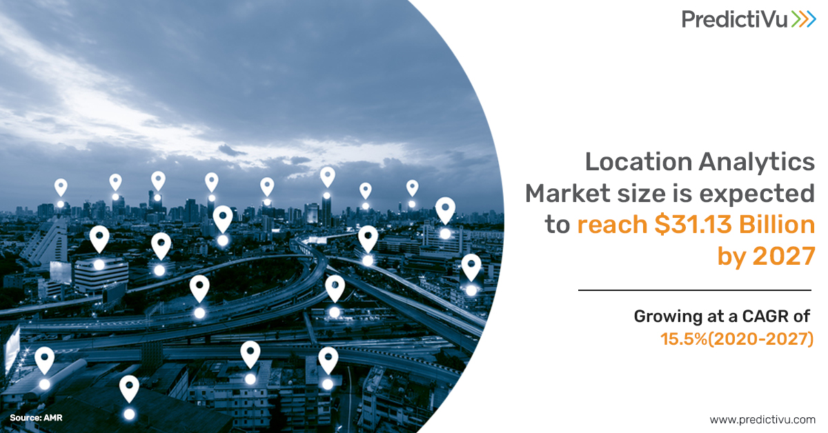 Rising #consumer usage of #location-based applications, increased adoption of advanced technologies, and expanding adoption of #socialmedia for #customer #engagement are projected to drive market expansion. 
globenewswire.com/news-release/2…