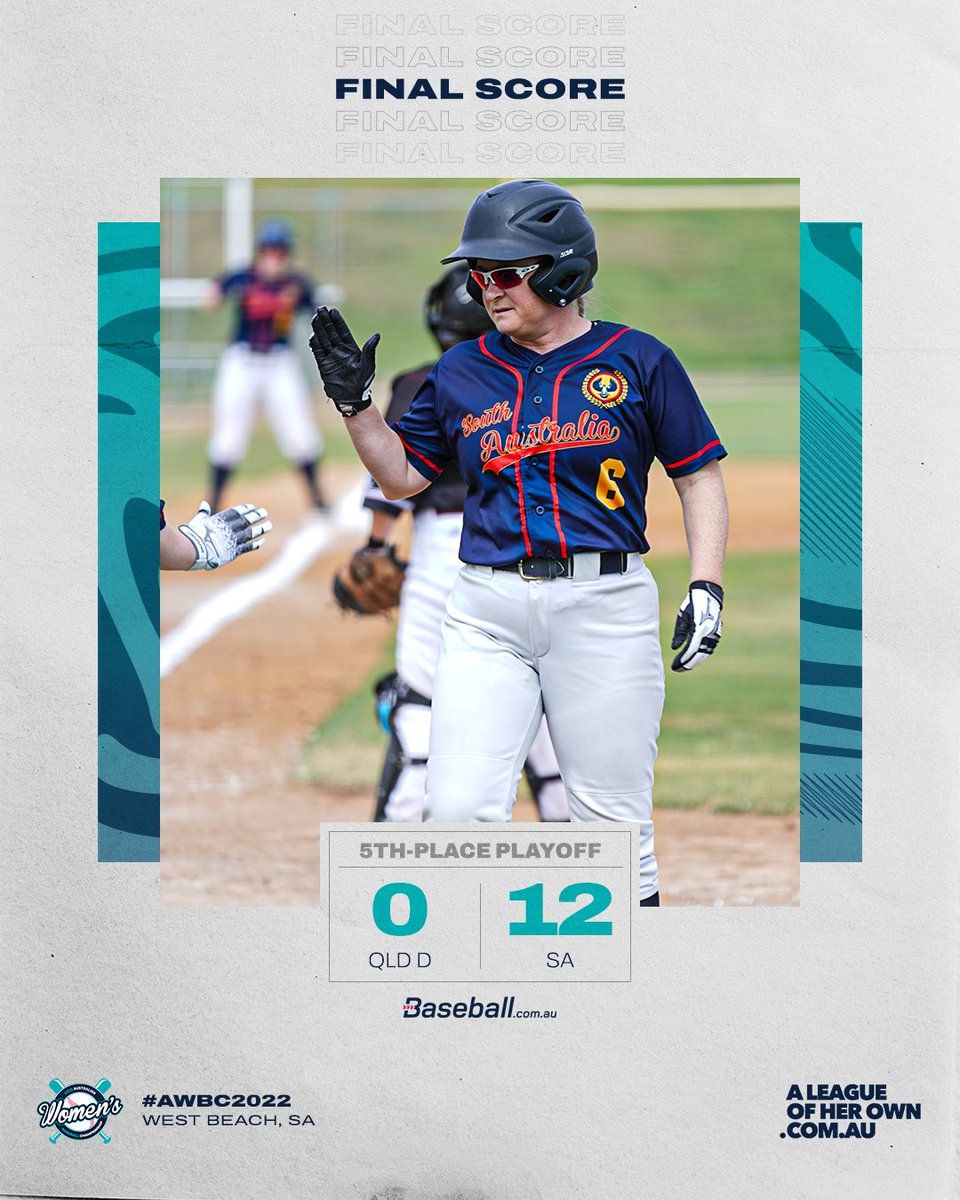 baseballcomau's tweet photo. South Australia have wrapped up a fifth-place finish on home soil at #AWBC2022.
📰 https://t.co/ubAp7WCt2P #WomensBaseball https://t.co/hMpDQQMdJq