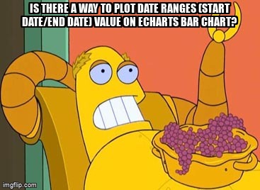 overflow_meme's tweet image. Is there a way to plot date ranges (Start Date/End Date) value on Echarts Bar Chart? stackoverflow.com/questions/7194… #javascript #echarts