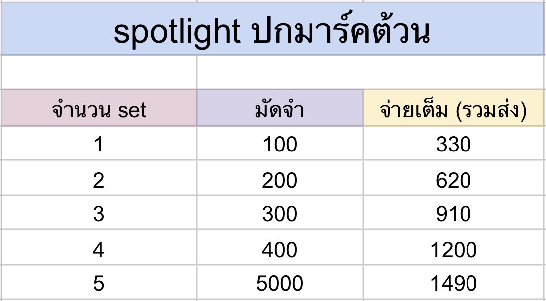 mymtuanp's tweet photo. plsrt รีทวีตสุ่มแจก 2 เล่ม

เปิดพรีนิตยสาร spotlight ปกมาร์คต้วน♡

🤍 เปิดแค่ set B นิตยสาร+โพลาลอยด์
🤍 ราคา 330 บาท (รวมส่งในไทยแล้ว)
🤍 สั่งซื้อมากกว่า 1 เล่ม เล่มต่อไป + แค่ 290 
🤍 เลือกปกได้

🤍 สั่งซื้อกรอกฟอร์มเลยค่า : https://t.co/op04vV8t0t

#MarkTuan #ตลาดนัดอากาเซ่ https://t.co/53vwmSShZy