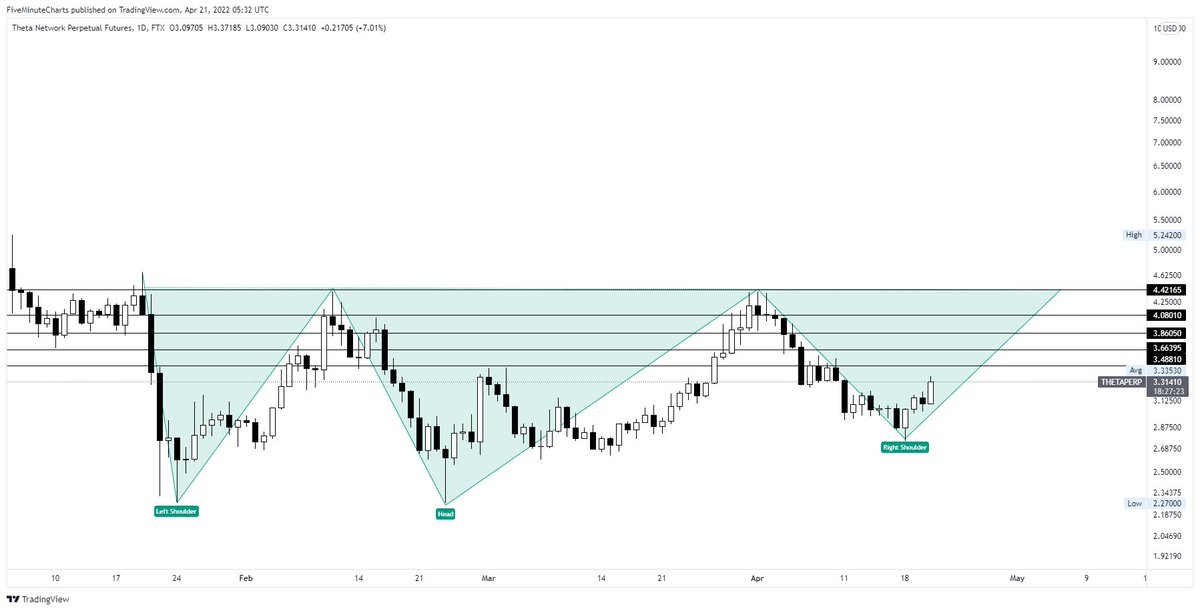 AussieManCrypto tweet media