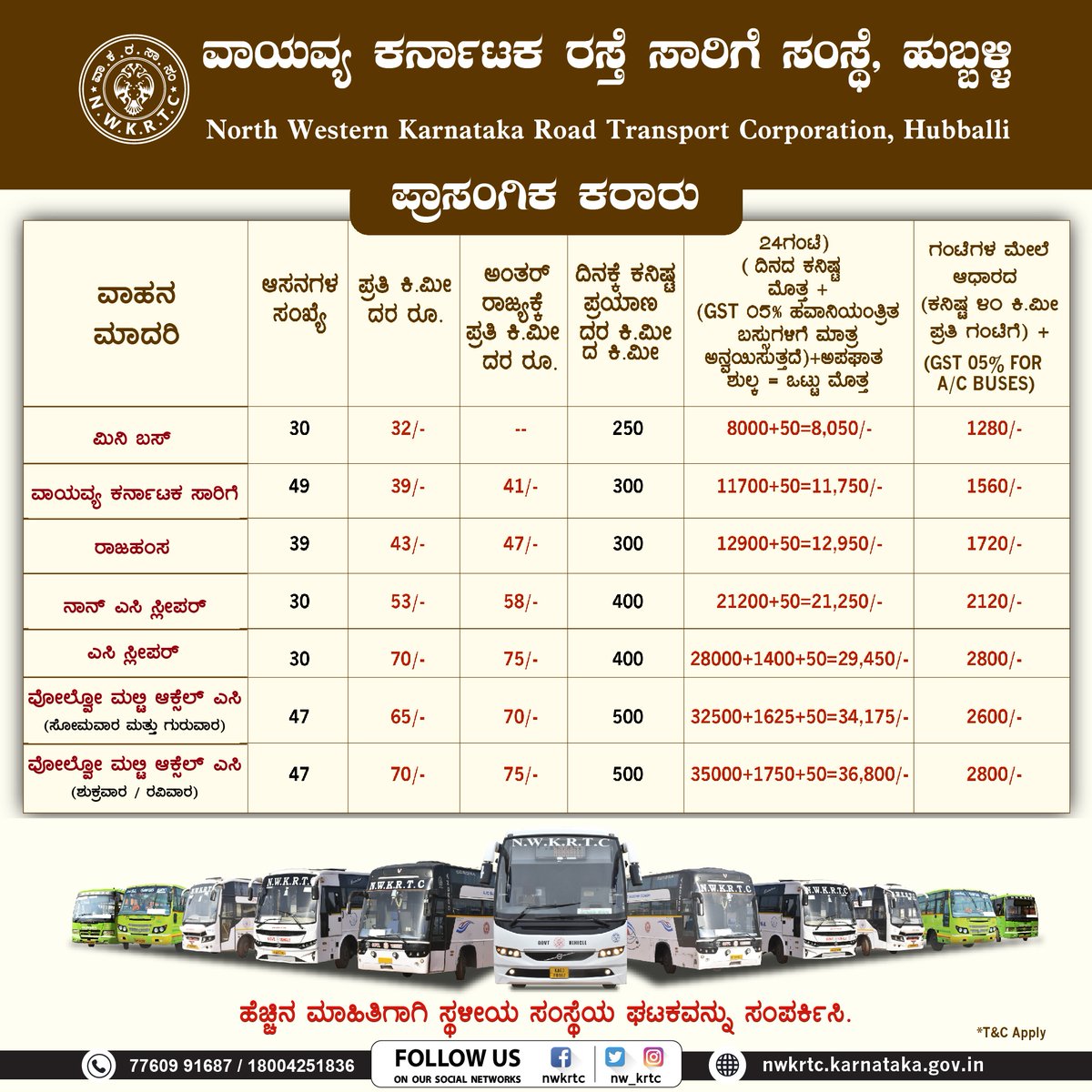nw_krtc's tweet photo. ಪ್ರಾಸಂಗಿಕ ಕರಾರಿನ ಮೇರೆಗೆ #NWKRTC ಬಸ್.

#Airavat
#ACSleeper
#Non_AC #Sleeper
#Rajahamsa
#MiniBus
#VayavyaKarnatakaSarige

ವಾಹನಗಳನ್ನು ಕಿ.ಮೀ ಆಧಾರದ ಮೇಲೆ ಗುತ್ತಿಗೆ ನೀಡಲಾಗುವುದು.

*T&amp;C apply

#CasusalContract #Bus

@sriramulubjp @KSRTC_Journeys https://t.co/a5W3g4l2Ow