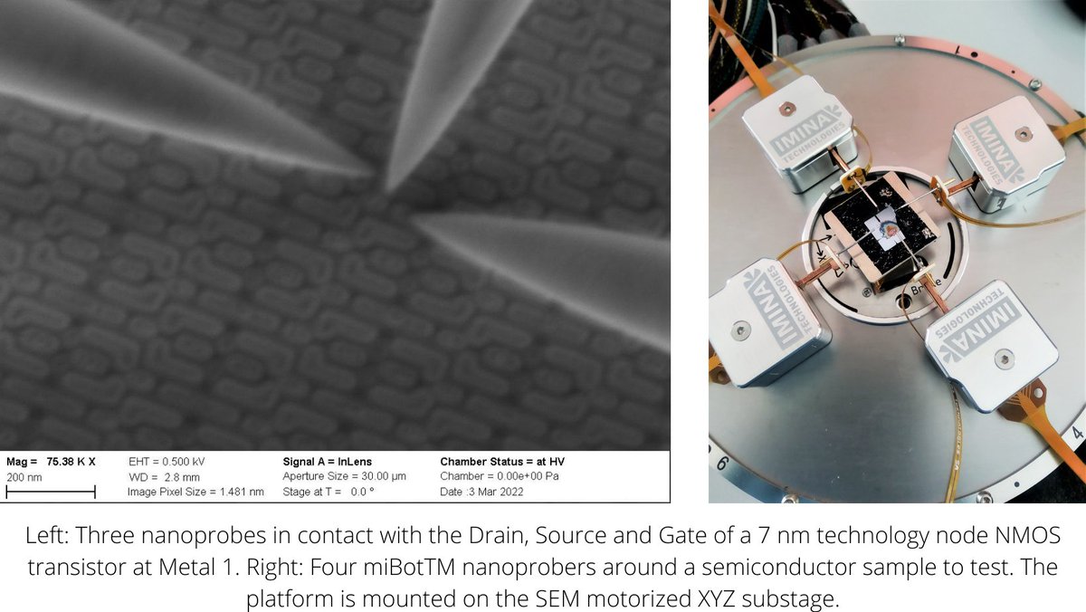 #Nanoprobing on small technology nodes such as #7nm technology is a tricky task. Check out out latest application note to discover how our #NANO solution can be used for such measurements⁠—and optimizing the #workflow!⁠

imina.ch/en/application…