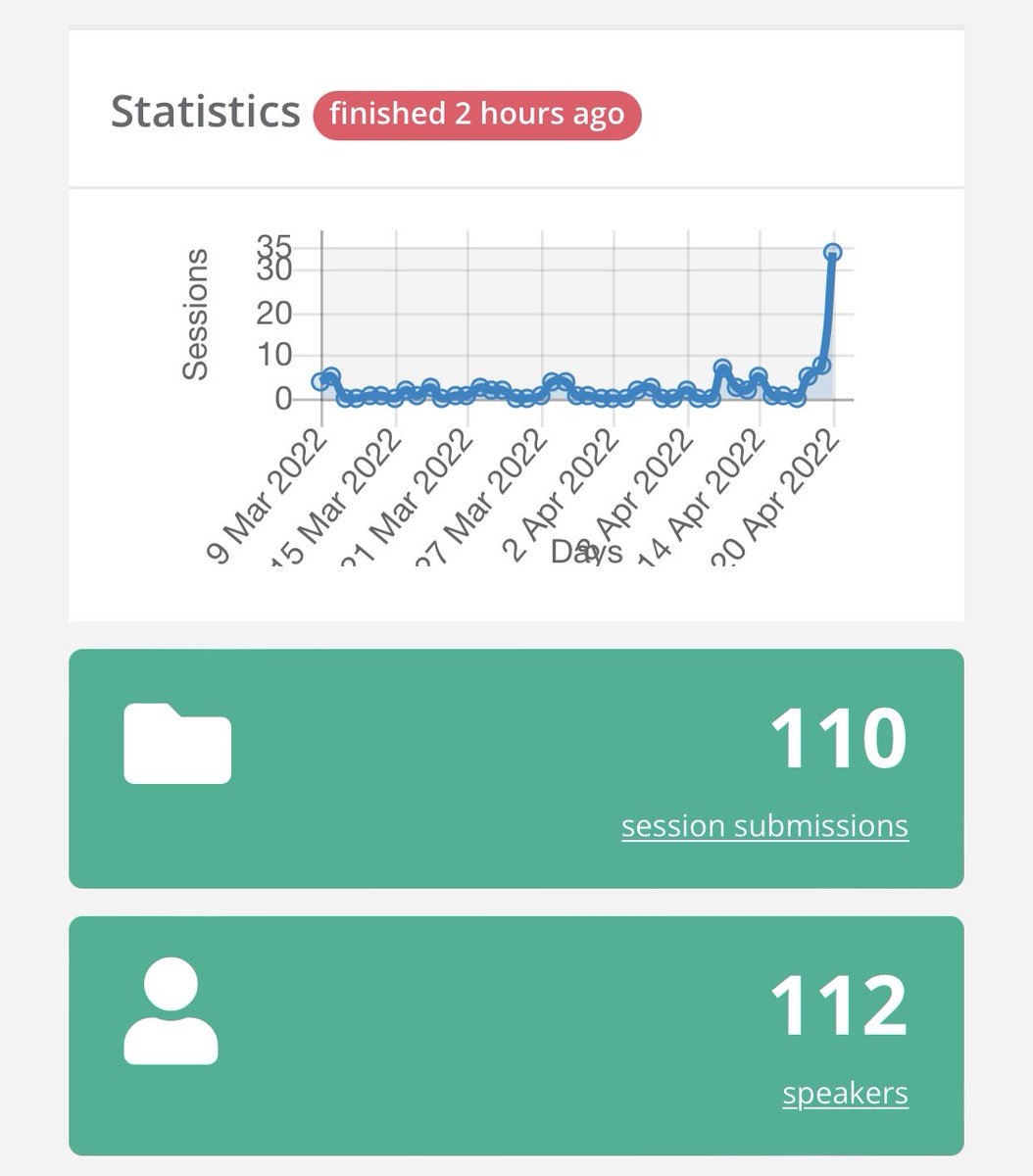 NIDeveloper's tweet image. Ok folks, the @cdkday 2022 CFP is now closed!

One hundred and ten submissions this year 😲.

The team and I will now go and begin our evaluation process to make the best day we possibly can 

For tickets -&amp;gt; eventbrite.com/e/cdk-day-2022…

#cdkday #awscdk #cdk8s #cdktf #projen