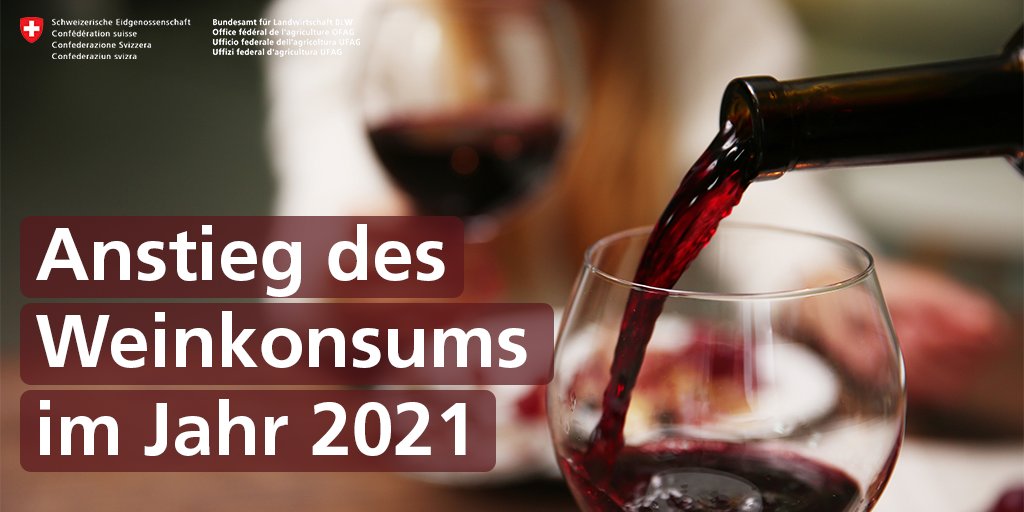 Nachdem der Weinkonsum im Jahr 2020 aufgrund der Gesundheitskrise eingebrochen war, nahm er 2021 wieder zu und belief sich auf 255 Millionen Liter. Weissweine und Schaumweine sind weiterhin sehr beliebt. blw.admin.ch/blw/de/home/se…