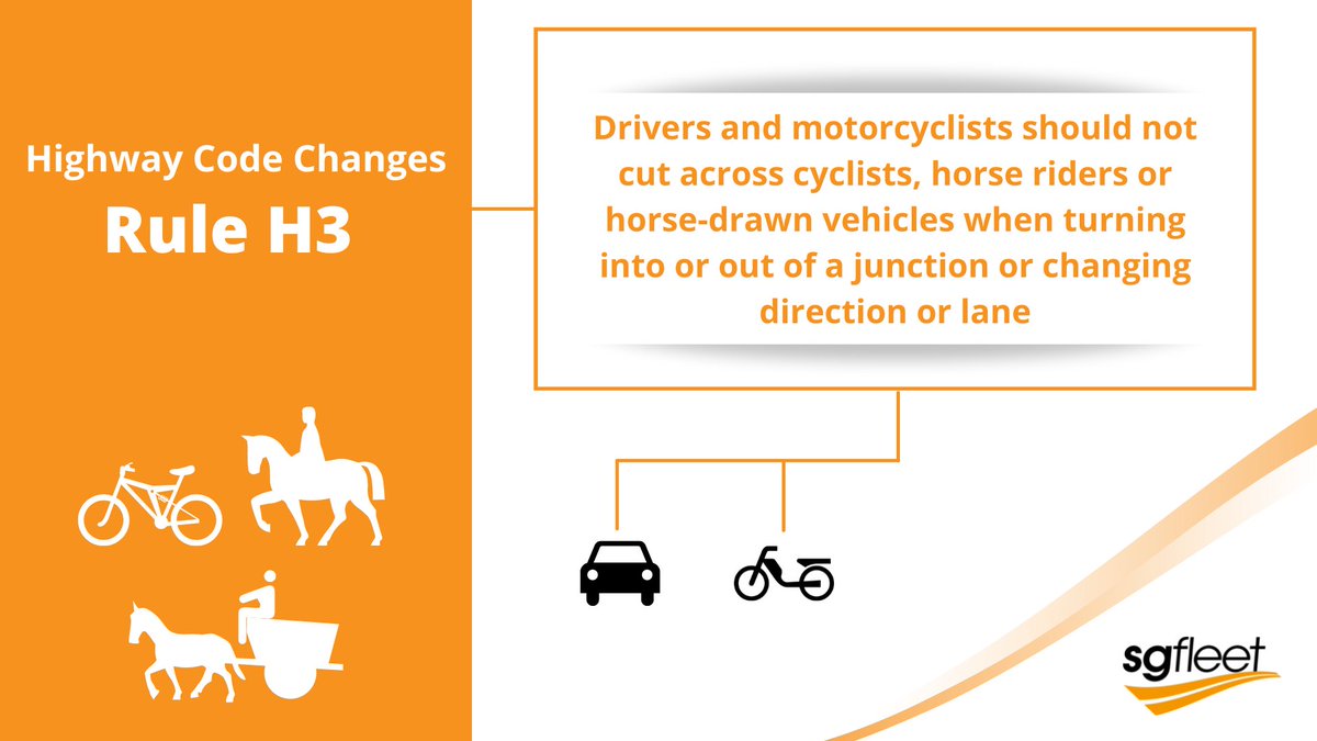 Rule H3 of the #HighwayCode now has more emphasis on protecting vulnerable road users. As a driver, you're advised to wait to avoid cutting across when turning at a junction

#HierarchyOfRoadUsers #RoadUsers #SafeGap