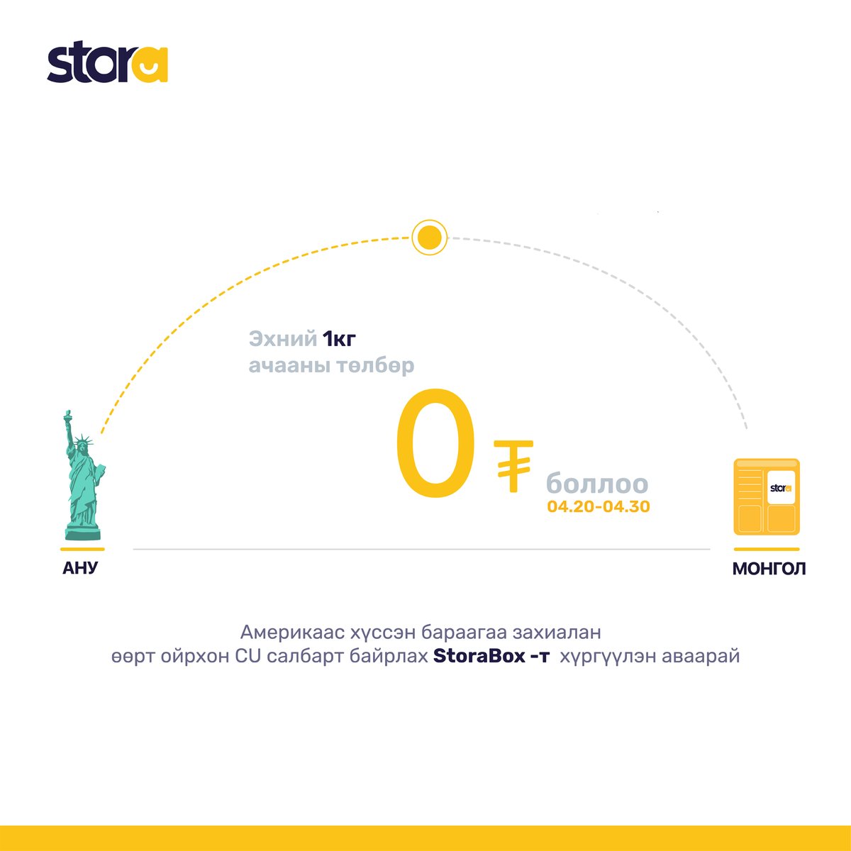 stora_mn's tweet photo. 2022.04.20- 2022.04.30 -ныг дуусталх өдрүүдэд https://t.co/7AausOT9oJ -ээс захиалга хийж буй хэрэглэгчдийнхээ агаарын ачааны эхний 1кг-н төлбөрийг 0₮ болгосон, мэдсэн үү? 🤩
#storamn #storabox https://t.co/pDLgZS8UEd