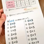 懐かしの『計算ドリル』!大人になって見ると同じ問題ばかり・・「こんなにやる必要ある!？」