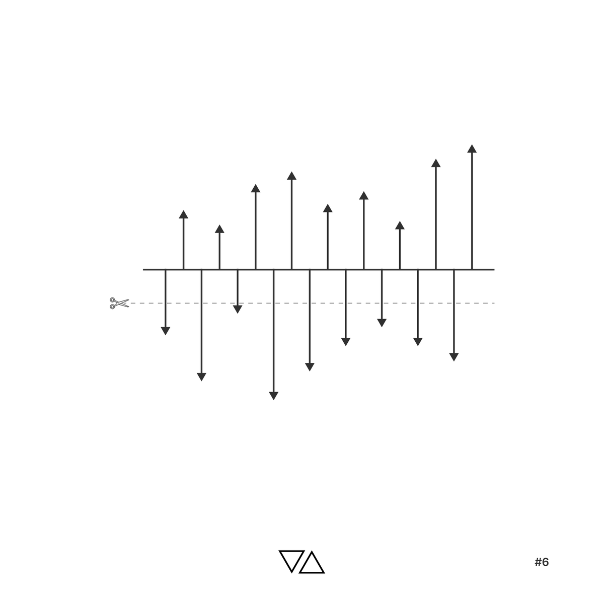 illustratealpha's tweet photo. "The elements of good trading are:
1. cutting losses
2. cutting losses
3. cutting losses"
- Ed Seykota

#6 - cut https://t.co/hwVbPa6HgV